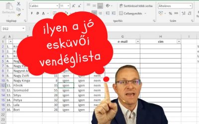 Az esküvői vendéglista fontosabb, mint gondolnád – hogyan készíts jó esküvői vendéglistát
