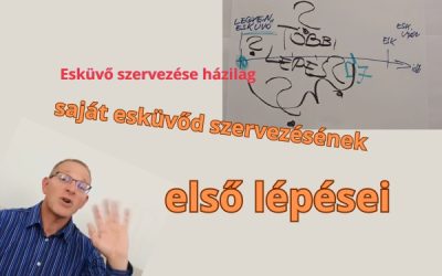Esküvő szervezése házilag, avagy a saját esküvőd szervezésének első lépései